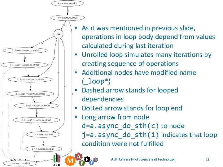 • As it was mentioned in previous slide, operations in loop body depend • As it was mentioned in previous slide, operations in loop body depend