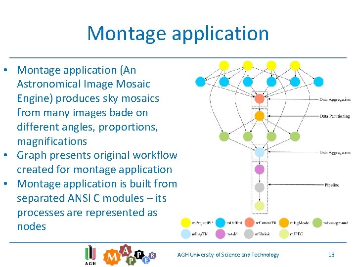 Montage application • Montage application (An Astronomical Image Mosaic Engine) produces sky mosaics from Montage application • Montage application (An Astronomical Image Mosaic Engine) produces sky mosaics from