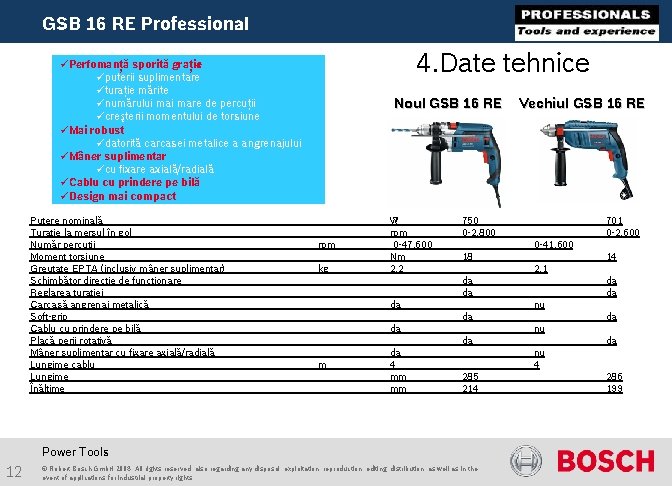 GSB 16 RE Professional 4. Date tehnice üPerfomanţă sporită graţie: üputerii suplimentare üturaţie mărite