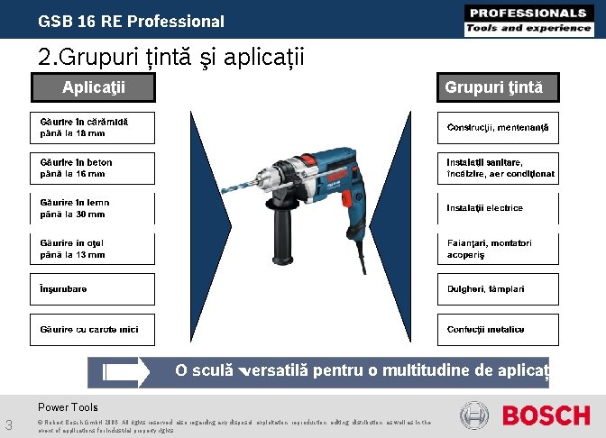 GSB 16 RE Professional 2. Grupuri ţintă şi aplicaţii Aplicaţii Grupuri ţintă O sculă