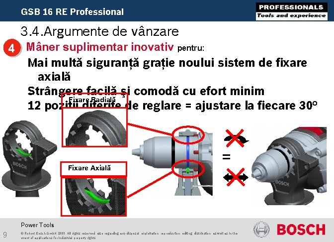 GSB 16 RE Professional 3. 4. Argumente de vânzare 4 Mâner suplimentar inovativ pentru: