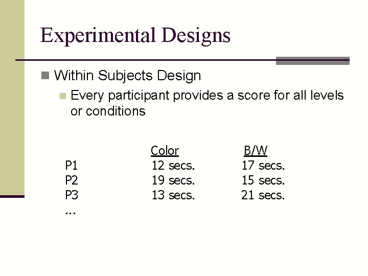 Experimental Designs n Within Subjects Design n Every participant provides a score for all