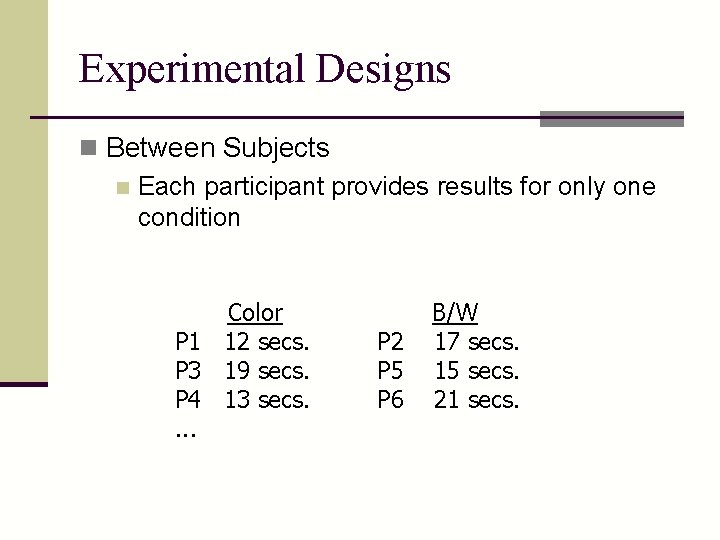 Experimental Designs n Between Subjects n Each participant provides results for only one condition