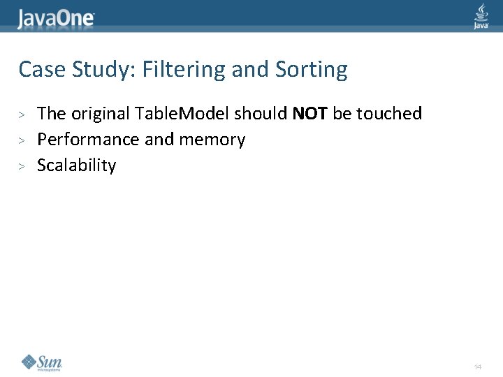 Case Study: Filtering and Sorting > > > The original Table. Model should NOT