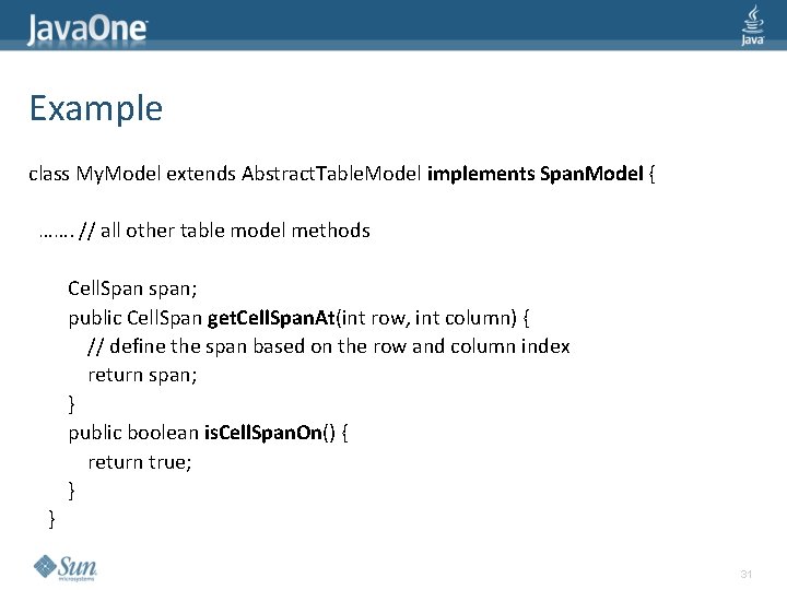 Example class My. Model extends Abstract. Table. Model implements Span. Model { ……. //