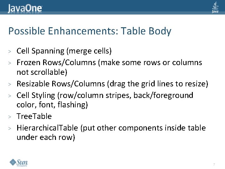 Possible Enhancements: Table Body > > > Cell Spanning (merge cells) Frozen Rows/Columns (make