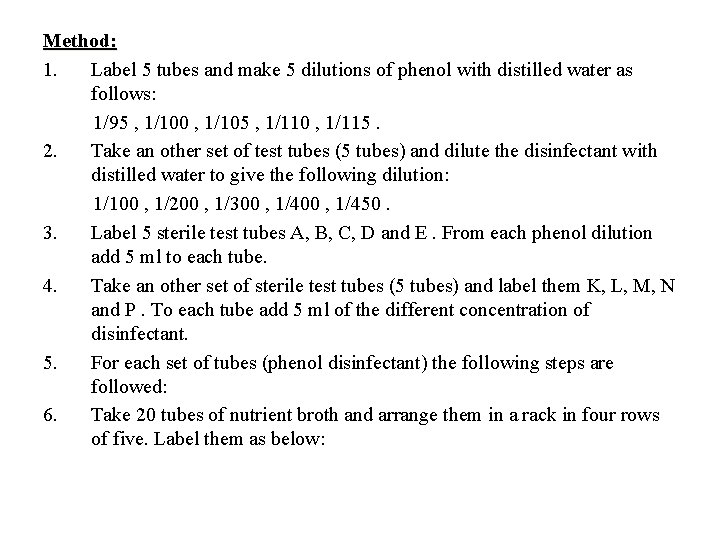 Method: 1. Label 5 tubes and make 5 dilutions of phenol with distilled water