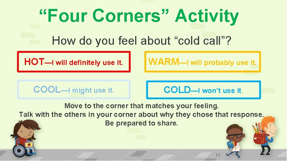 “Four Corners” Activity How do you feel about “cold call”? HOT—I will definitely use