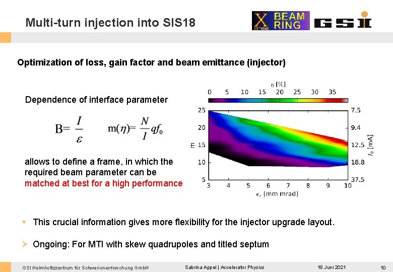 Multi-turn injection into SIS 18 Optimization of loss, gain factor and beam emittance (injector)