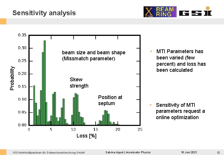 Sensitivity analysis Probability beam size and beam shape (Missmatch parameter) § MTI Parameters has