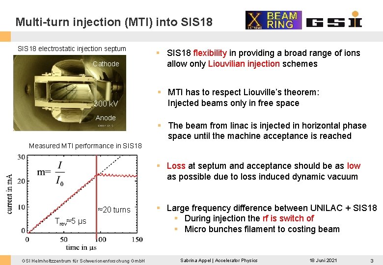 Multi-turn injection (MTI) into SIS 18 electrostatic injection septum Cathode § SIS 18 flexibility