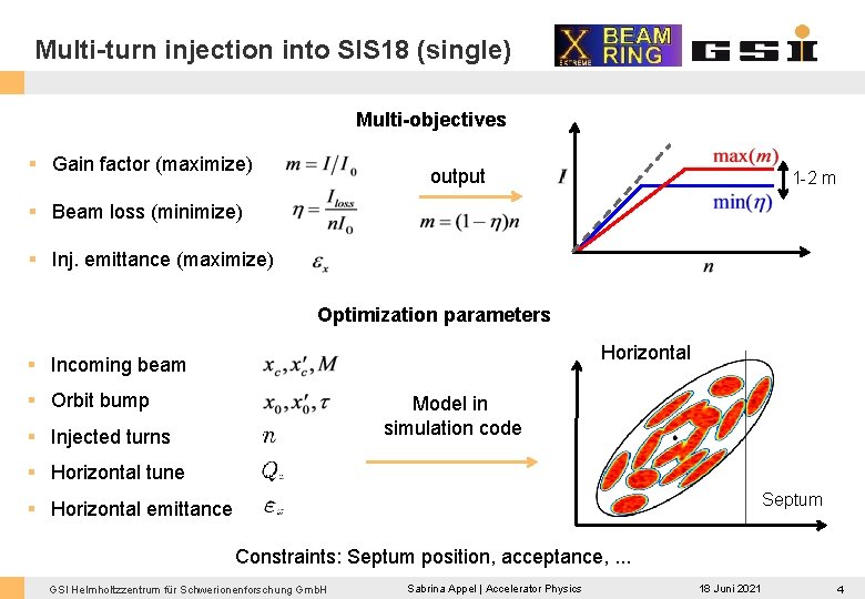 Multi-turn injection into SIS 18 (single) Multi-objectives § Gain factor (maximize) output 1 -2