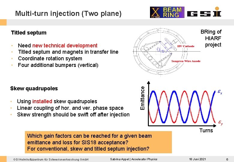 Multi-turn injection (Two plane) BRing of HIARF project Titled septum Need new technical development