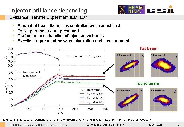 Injector brilliance depending EMittance Transfer EXperiment (EMTEX) § § Amount of beam flatness is