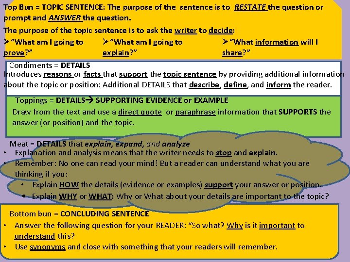 Top Bun = TOPIC SENTENCE: The purpose of the sentence is to RESTATE the