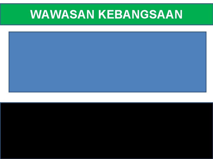 WAWASAN KEBANGSAAN 