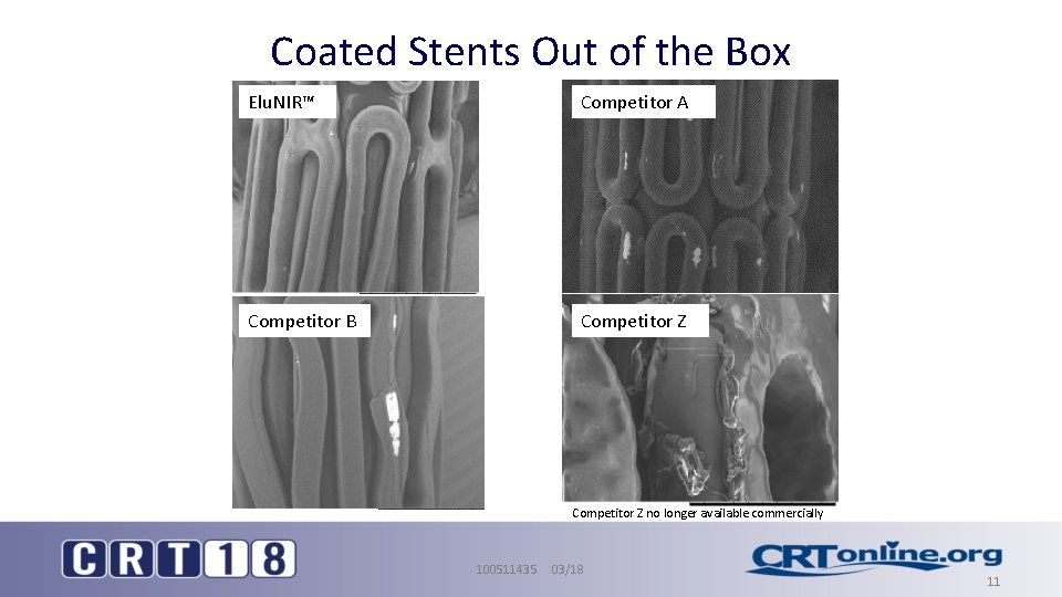 Coated Stents Out of the Box Elu. NIR™ Competitor A Competitor B Competitor Z