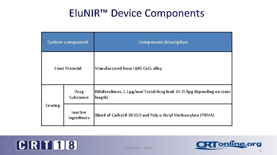 Elu. NIR™ Device Components System component Stent Material Component description Manufactured from L 605