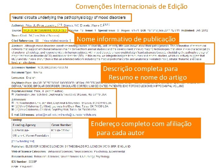 Convenções Internacionais de Edição Nome informativo de publicação Descrição completa para Resumo e nome