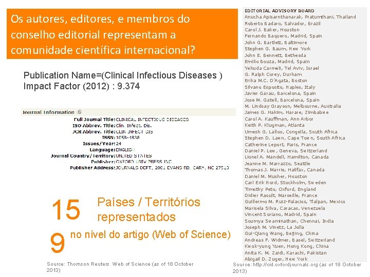 Os autores, editores, e membros do conselho editorial representam a comunidade científica internacional? Publication