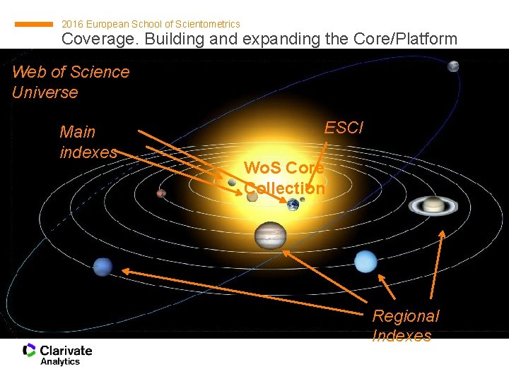 2016 European School of Scientometrics Coverage. Building and expanding the Core/Platform Web of Science