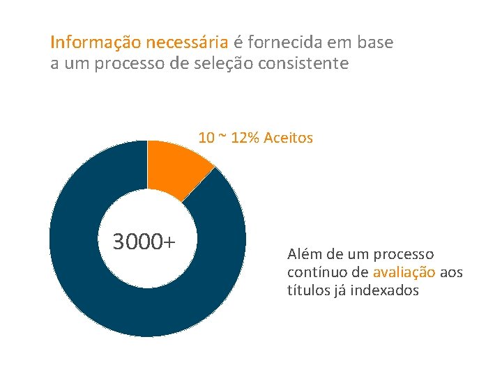 Informação necessária é fornecida em base a um processo de seleção consistente 10 ~