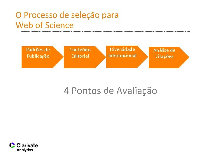 O Processo de seleção para Web of Science Padrões de Publicação Conteúdo Editorial Diversidade