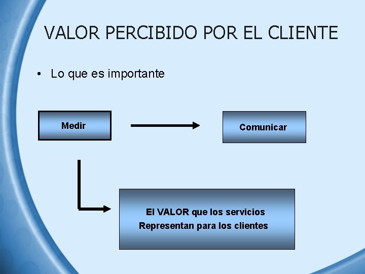 VALOR PERCIBIDO POR EL CLIENTE • Lo que es importante Medir Comunicar El VALOR
