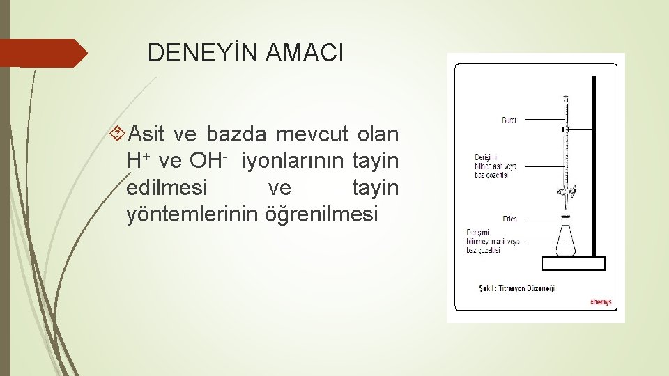 DENEYİN AMACI Asit ve bazda mevcut olan H+ ve OH- iyonlarının tayin edilmesi ve