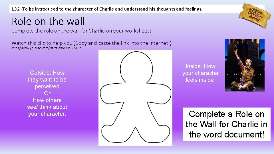 LO 2 -To be introduced to the character of Charlie and understand his thoughts