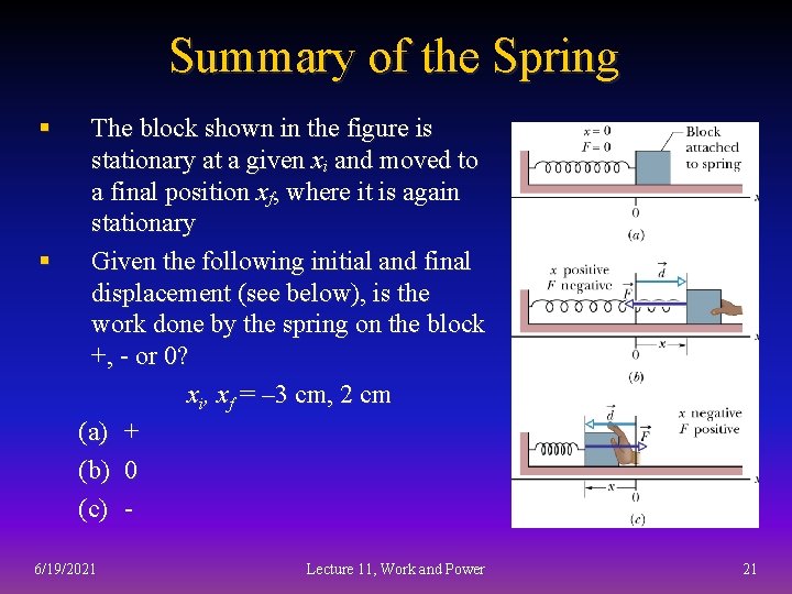 Summary of the Spring § The block shown in the figure is stationary at