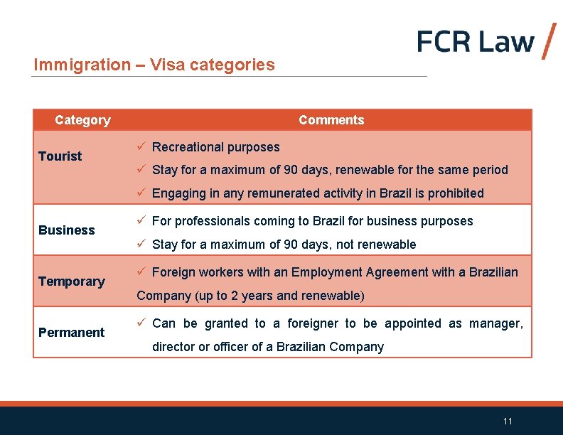 Immigration – Visa categories Category Tourist Comments ü Recreational purposes ü Stay for a