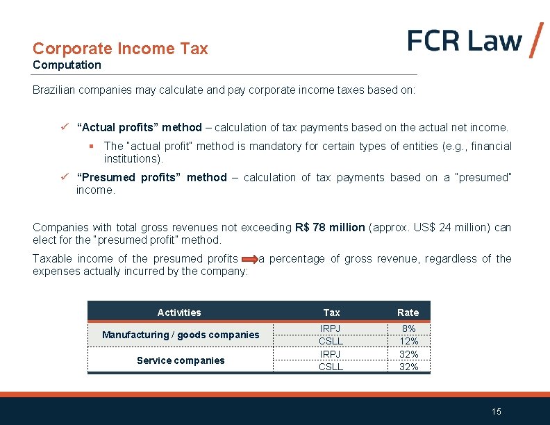 Corporate Income Tax Computation Brazilian companies may calculate and pay corporate income taxes based