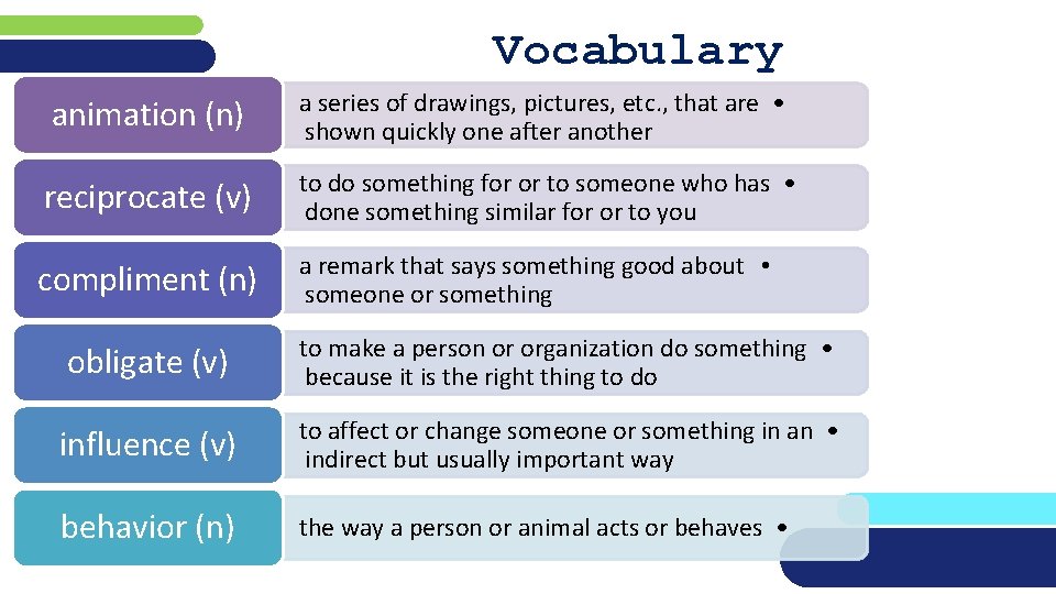 Vocabulary animation (n) a series of drawings, pictures, etc. , that are • shown