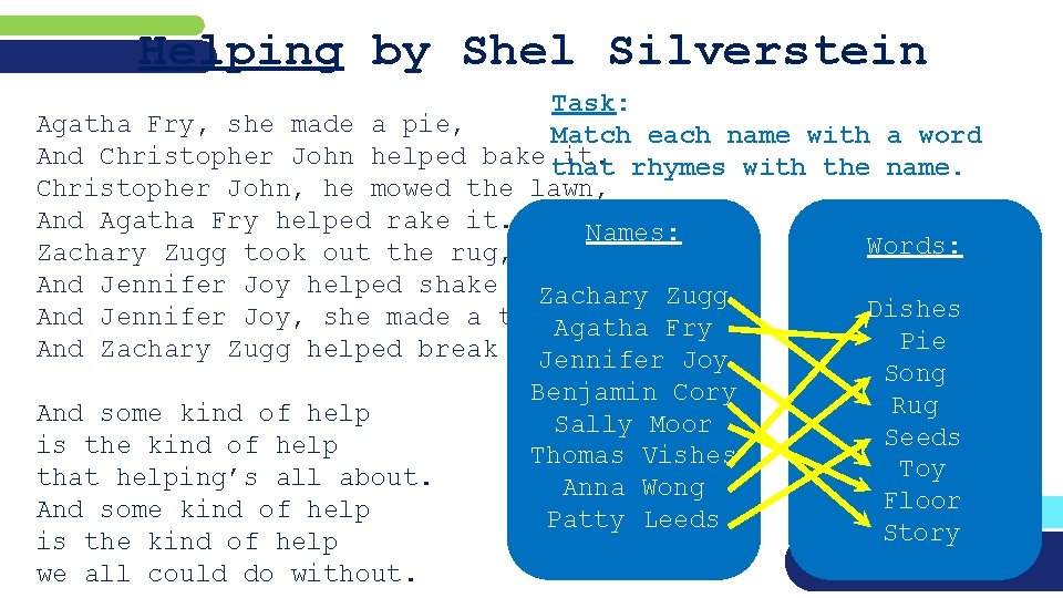 Helping by Shel Silverstein Task: Agatha Fry, she made a pie, Match each name