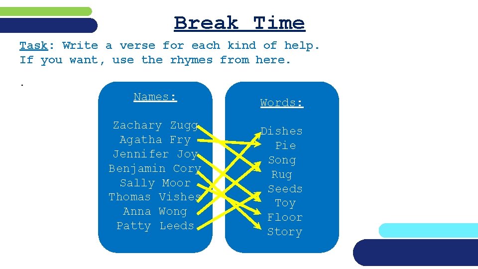 Break Time Task: Write a verse for each kind of help. If you want,