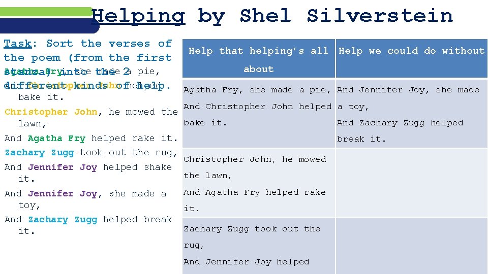 Helping by Shel Silverstein Task: Sort the verses of the poem (from the first