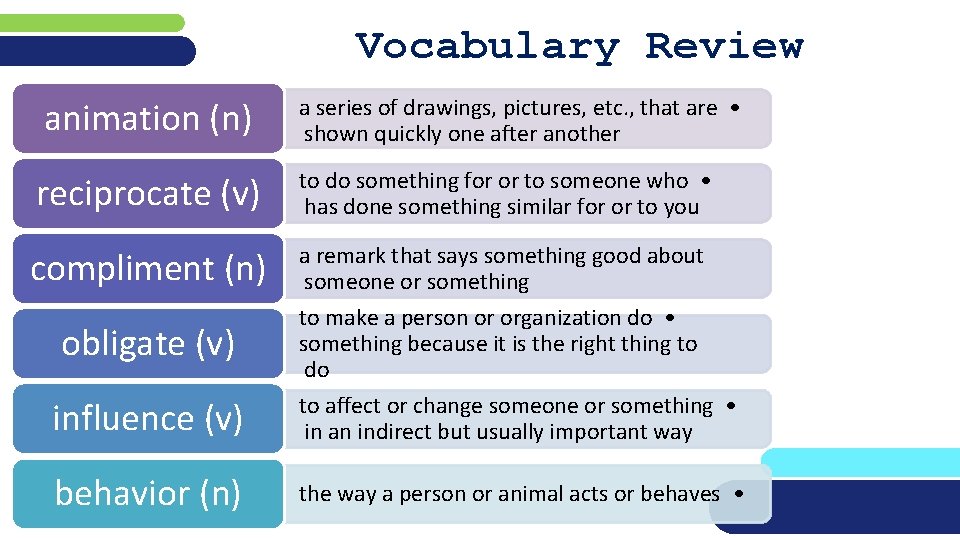 Vocabulary Review animation (n) a series of drawings, pictures, etc. , that are •