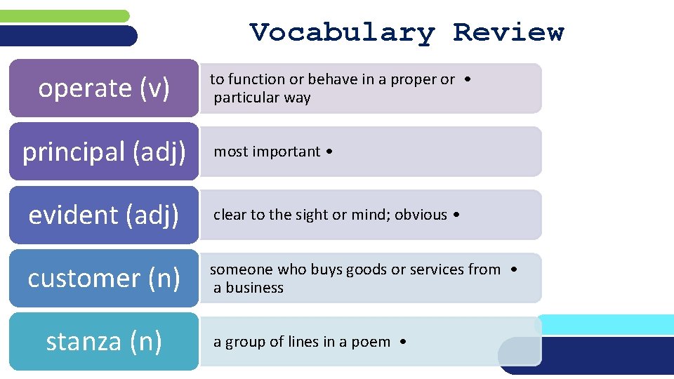 Vocabulary Review operate (v) principal (adj) to function or behave in a proper or