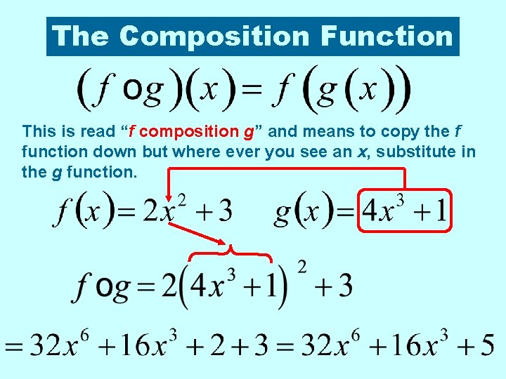 The Composition Function This is read “f composition g” and means to copy the The Composition Function This is read “f composition g” and means to copy the