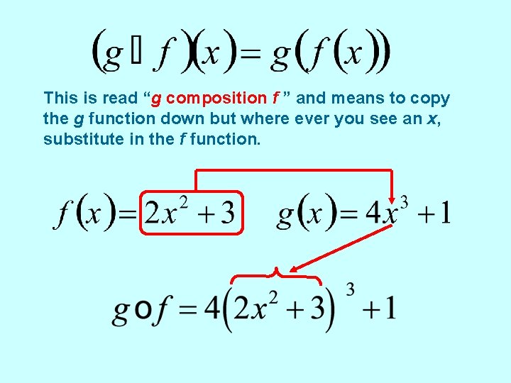 This is read “g composition f ” and means to copy the g function This is read “g composition f ” and means to copy the g function