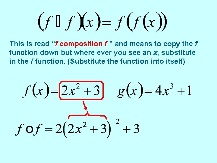 This is read “f composition f ” and means to copy the f function This is read “f composition f ” and means to copy the f function