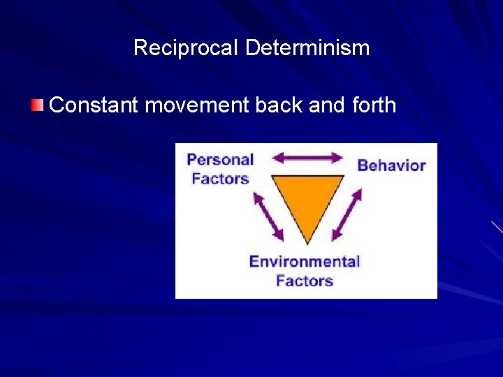 Reciprocal Determinism Constant movement back and forth 