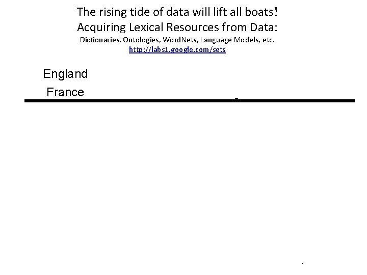 The rising tide of data will lift all boats! Acquiring Lexical Resources from Data: