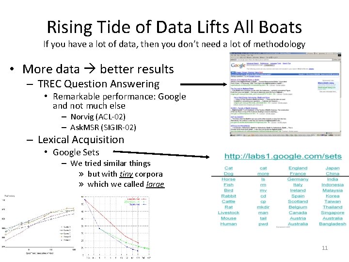 Rising Tide of Data Lifts All Boats If you have a lot of data,