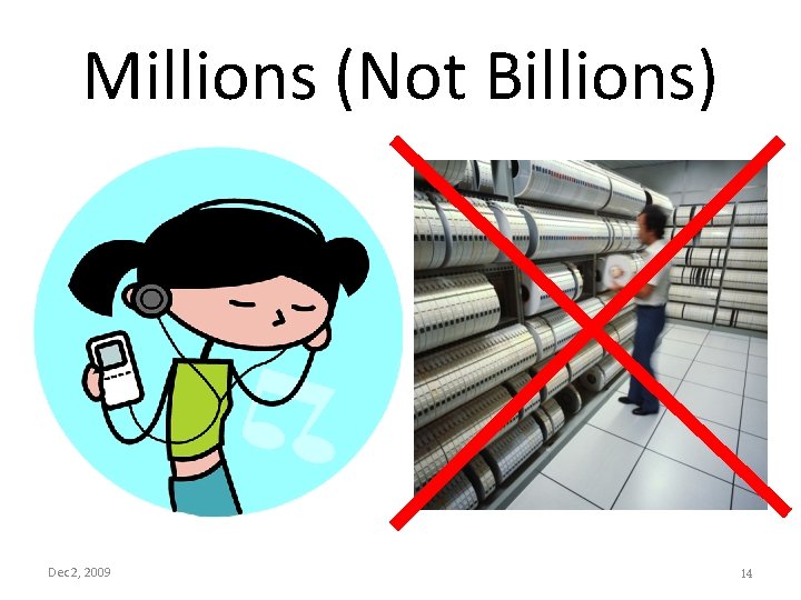 Millions (Not Billions) Dec 2, 2009 14 