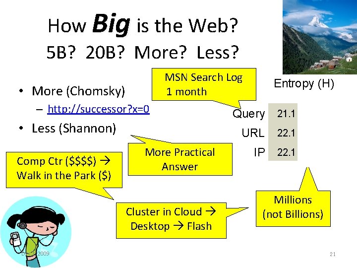 How Big is the Web? 5 B? 20 B? More? Less? MSN Search Log