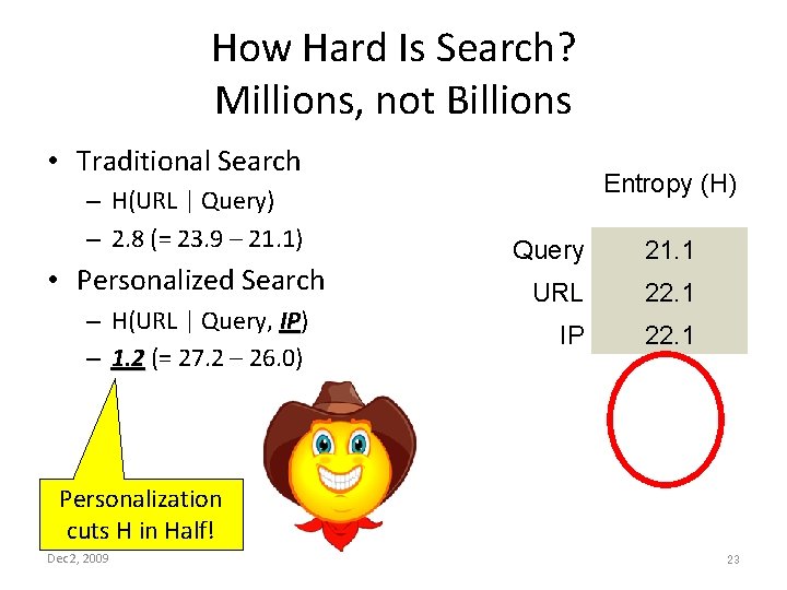 How Hard Is Search? Millions, not Billions • Traditional Search – H(URL | Query)