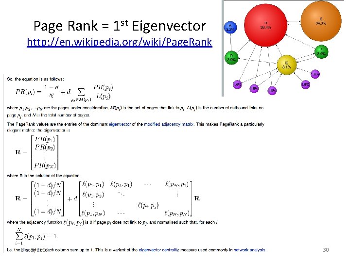 Page Rank = 1 st Eigenvector http: //en. wikipedia. org/wiki/Page. Rank Dec 2, 2009
