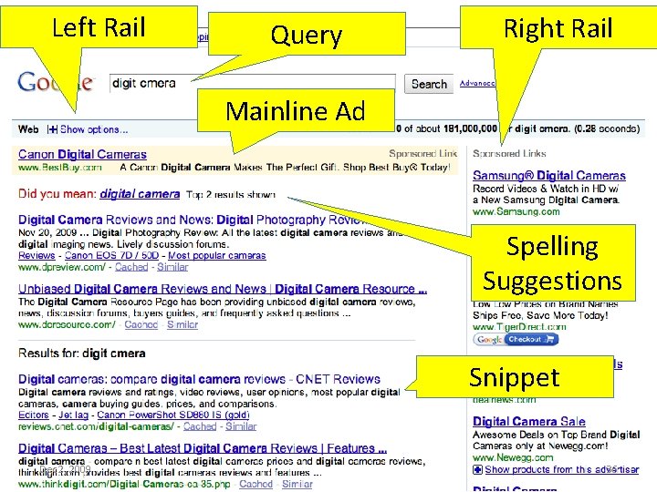 Left Rail Query Right Rail Mainline Ad Spelling Suggestions Snippet Dec 2, 2009 36